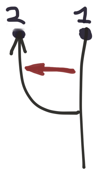 File:X0Bx.png